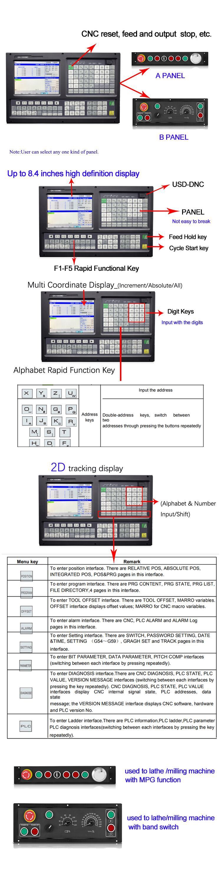product-1-1 QQ20210701150818
