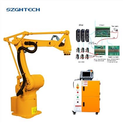 LOW COST:
One-time investment, long-term benefits. The service life of SZGH robot is 80,000 hours, which is equivalent to more than 9 years of 24-hour uninterrupted work. It greatly saves labor costs and personnel management costs, and solves problems such as difficulty in recruiting people.