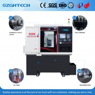 What is SZGH 36J lathe machine