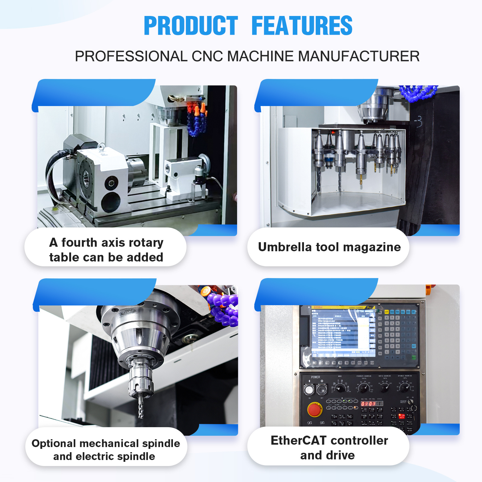 From Cost Anxiety to Long-Term Win-Win: How SZGH Solves Three Major Dilemmas in Customer CNC Milling  Machine Selection.
